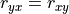 r_{yx} = r_{xy}