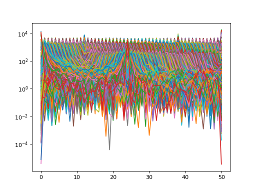 _images/ref_fourier-2_00.png