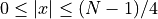0\leq|x|\leq (N-1)/4